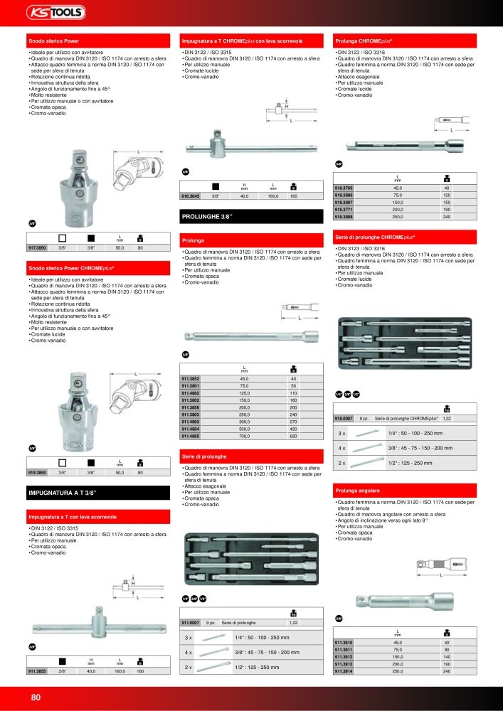 KS Tools Utensili per l'industria e l'artigianato n.: 20981 - Pagina 80