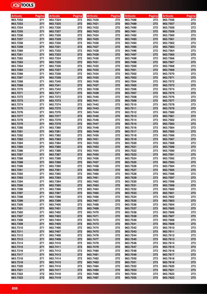 KS Tools Utensili per l'industria e l'artigianato NR.: 20981 - Seite 806