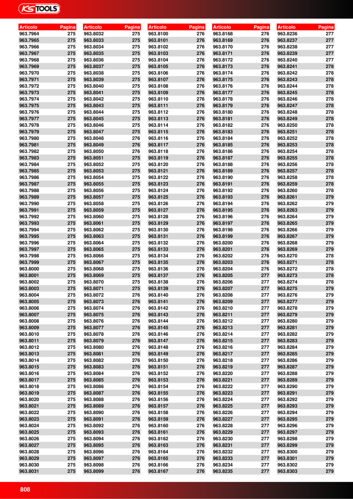 KS Tools Utensili per l'industria e l'artigianato n.: 20981 - Pagina 808