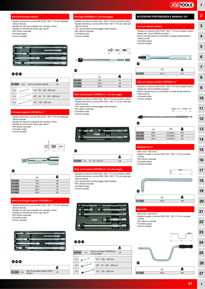 KS Tools Utensili per l'industria e l'artigianato NR.: 20981 - Seite 81