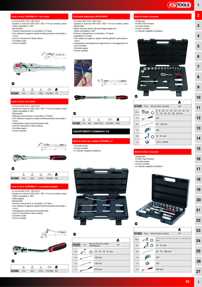 KS Tools Utensili per l'industria e l'artigianato n.: 20981 - Pagina 83