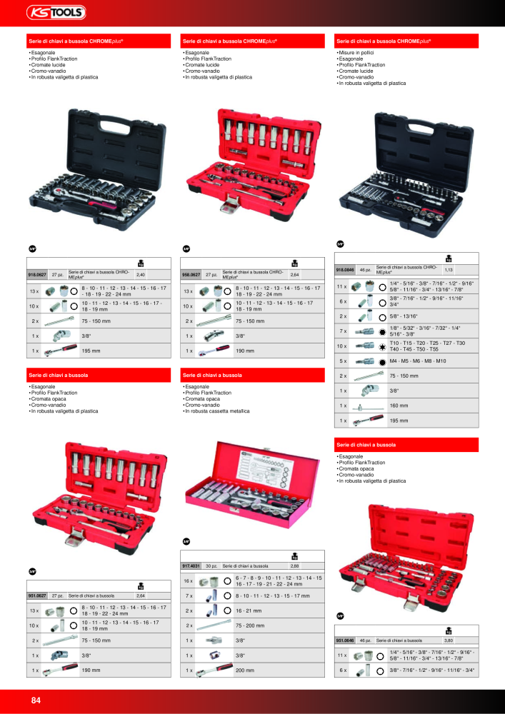 KS Tools Utensili per l'industria e l'artigianato NO.: 20981 - Page 84