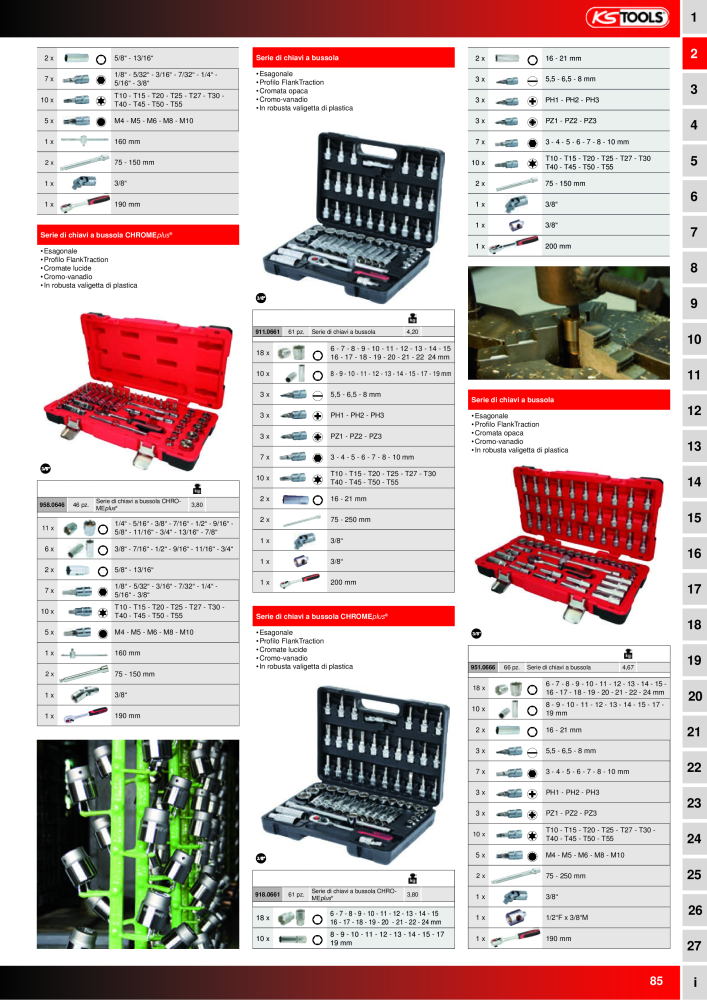 KS Tools Utensili per l'industria e l'artigianato NO.: 20981 - Page 85