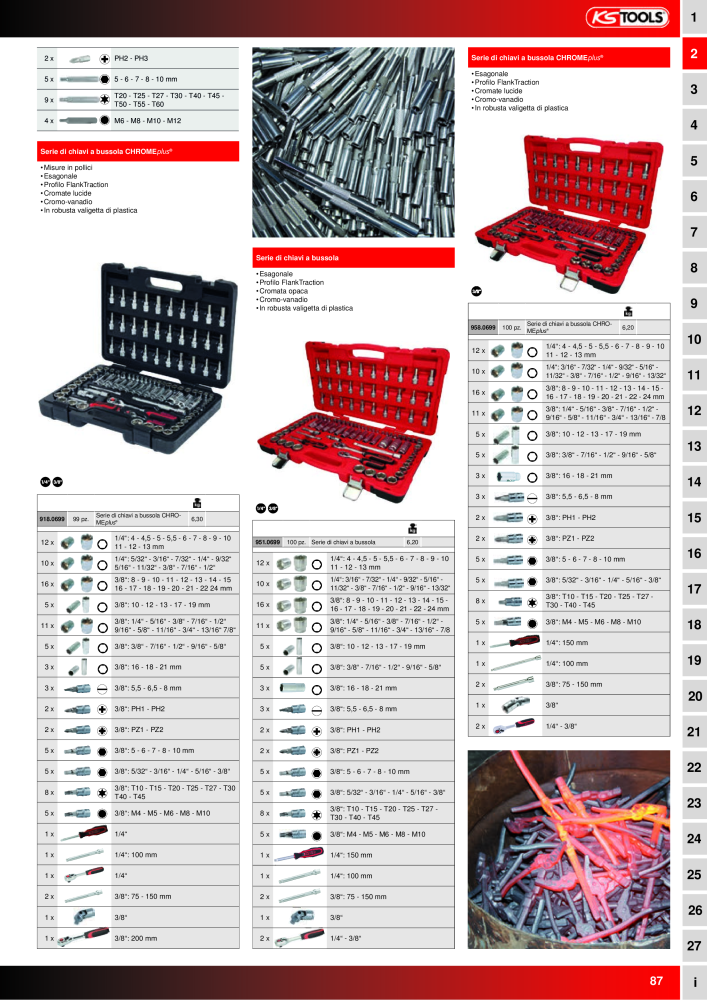 KS Tools Utensili per l'industria e l'artigianato n.: 20981 - Pagina 87