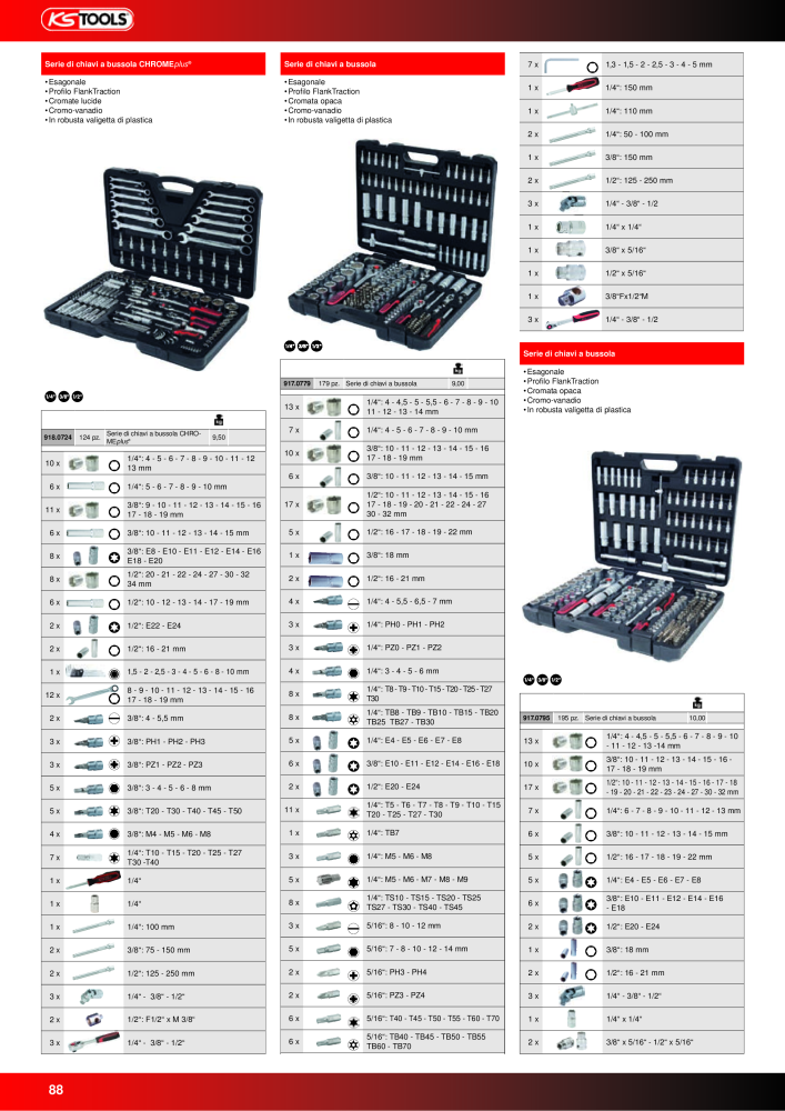 KS Tools Utensili per l'industria e l'artigianato n.: 20981 - Pagina 88