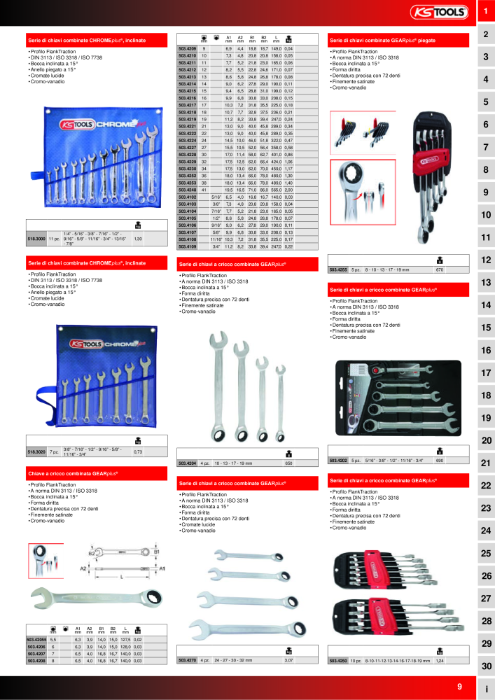 KS Tools Utensili per l'industria e l'artigianato NR.: 20981 - Seite 9