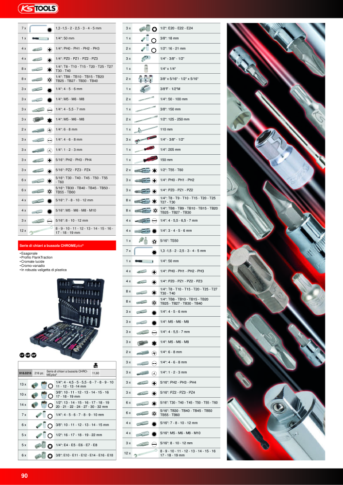 KS Tools Utensili per l'industria e l'artigianato n.: 20981 - Pagina 90