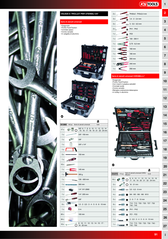 KS Tools Utensili per l'industria e l'artigianato n.: 20981 - Pagina 91