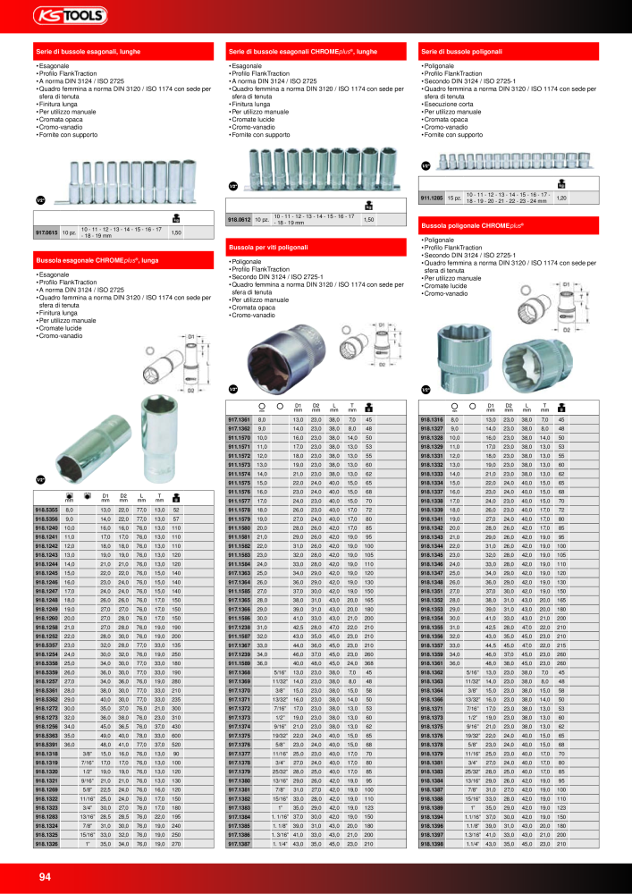 KS Tools Utensili per l'industria e l'artigianato n.: 20981 - Pagina 94