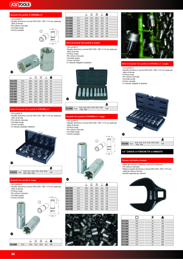 KS Tools Utensili per l'industria e l'artigianato NO.: 20981 - Page 96