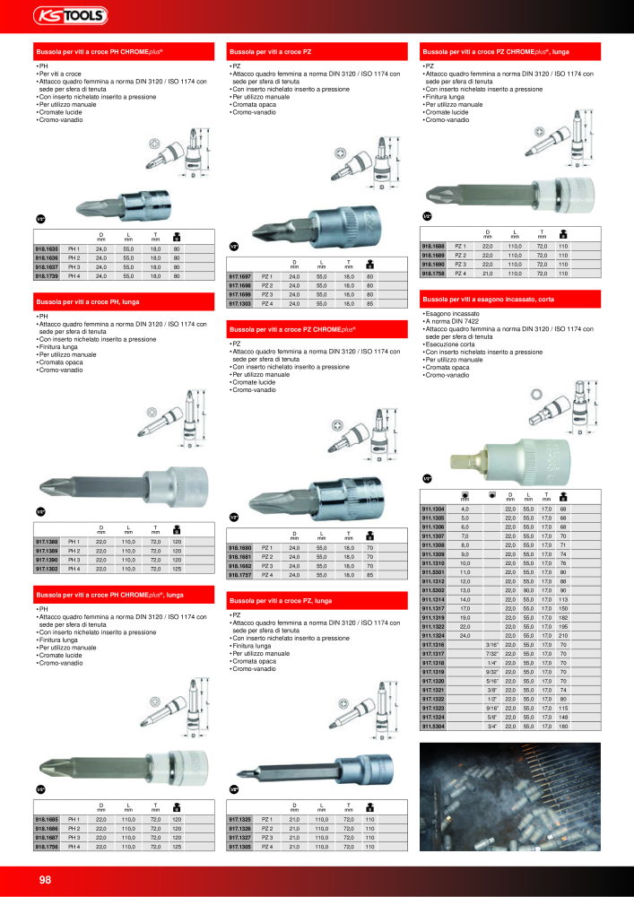 KS Tools Utensili per l'industria e l'artigianato n.: 20981 - Pagina 98