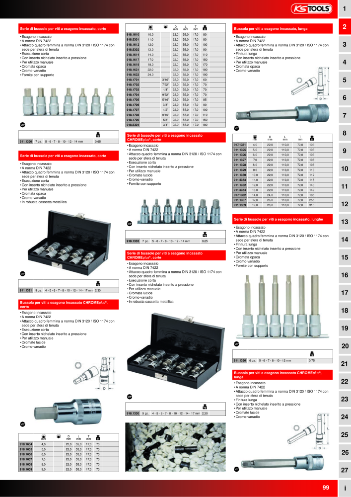 KS Tools Utensili per l'industria e l'artigianato n.: 20981 - Pagina 99