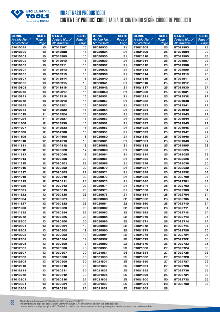 Herramientas brillantes - herramientas manuales NR.: 20985 - Seite 88