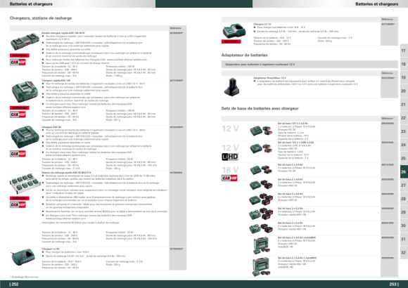 Metabo Li-Power Akkupack 18 V - 4,0 Ah  625591000