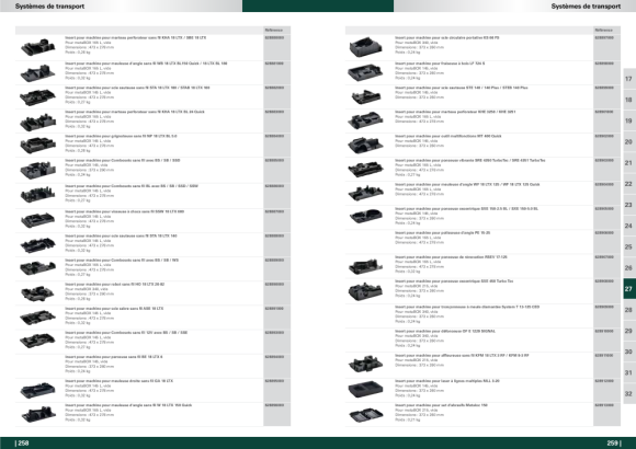 Metabo Maschineneinlage Diamant-Trennschleifer System T 13-125 CED (628909000)