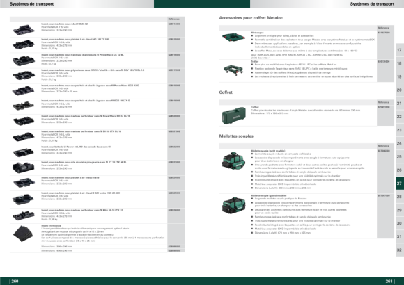 Metabo Maschineneinlage Diamant-Trennschleifer System T 13-125 CED (628909000)