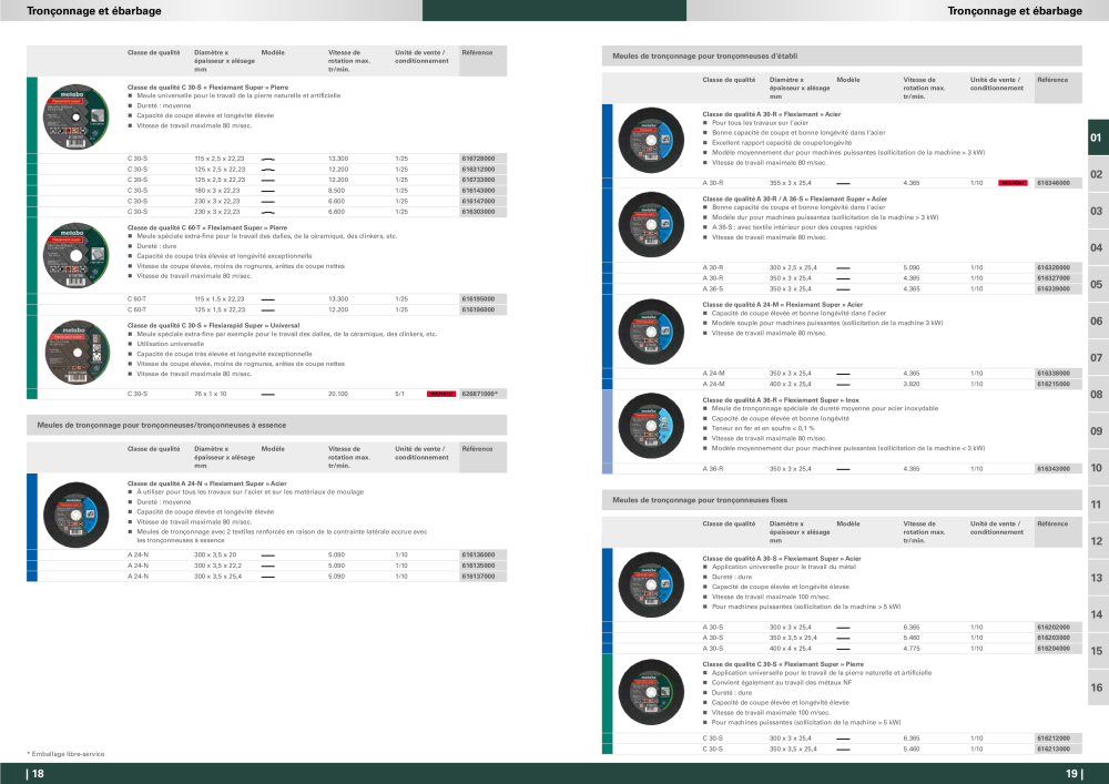 Metabo - Accessoires FR Nº: 20991 - Página 10