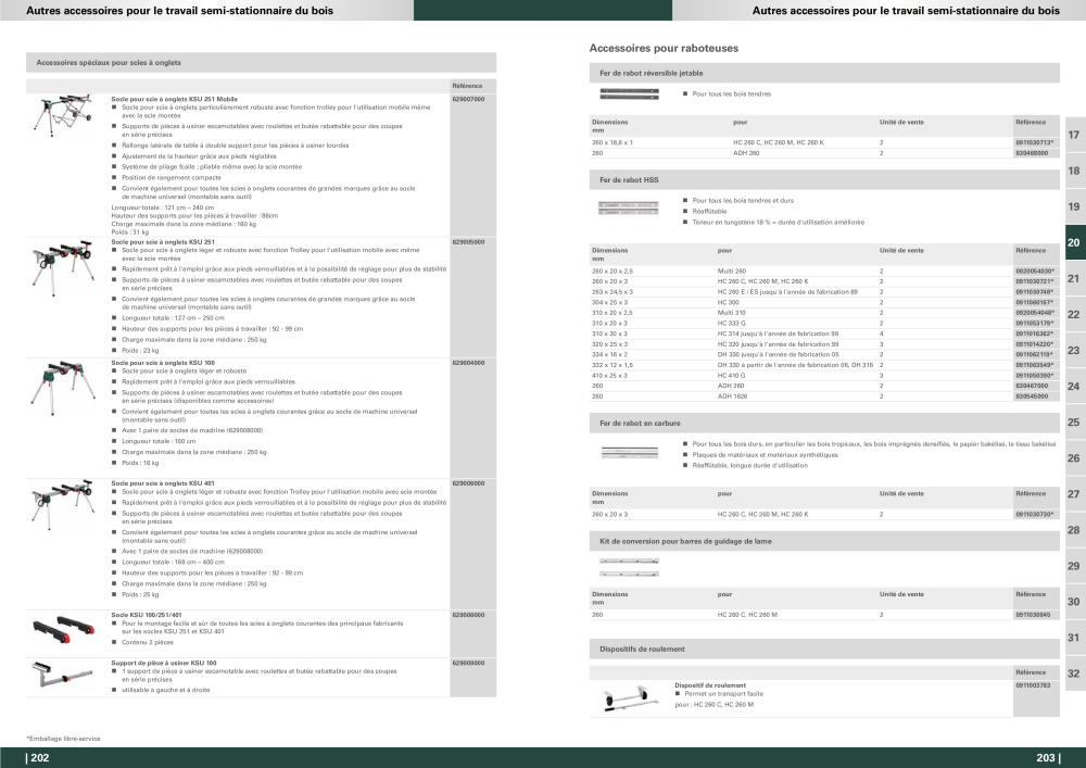 Metabo - Accessoires FR NR.: 20991 - Pagina 102