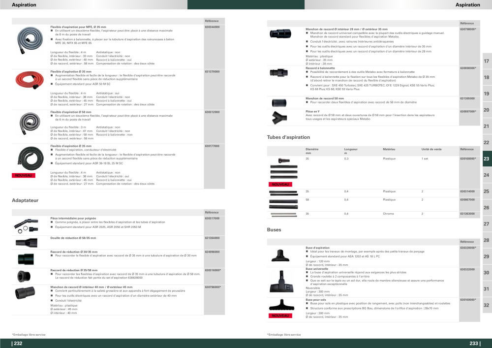 Metabo - Accessoires FR Nº: 20991 - Página 117