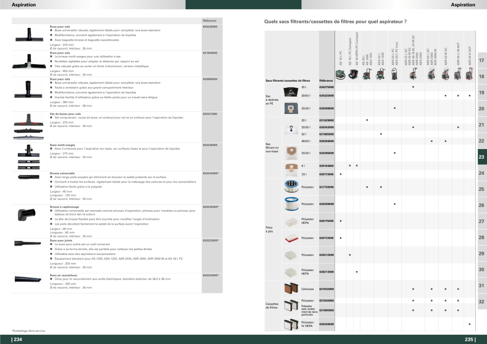 Metabo - Accessoires FR Nº: 20991 - Página 118