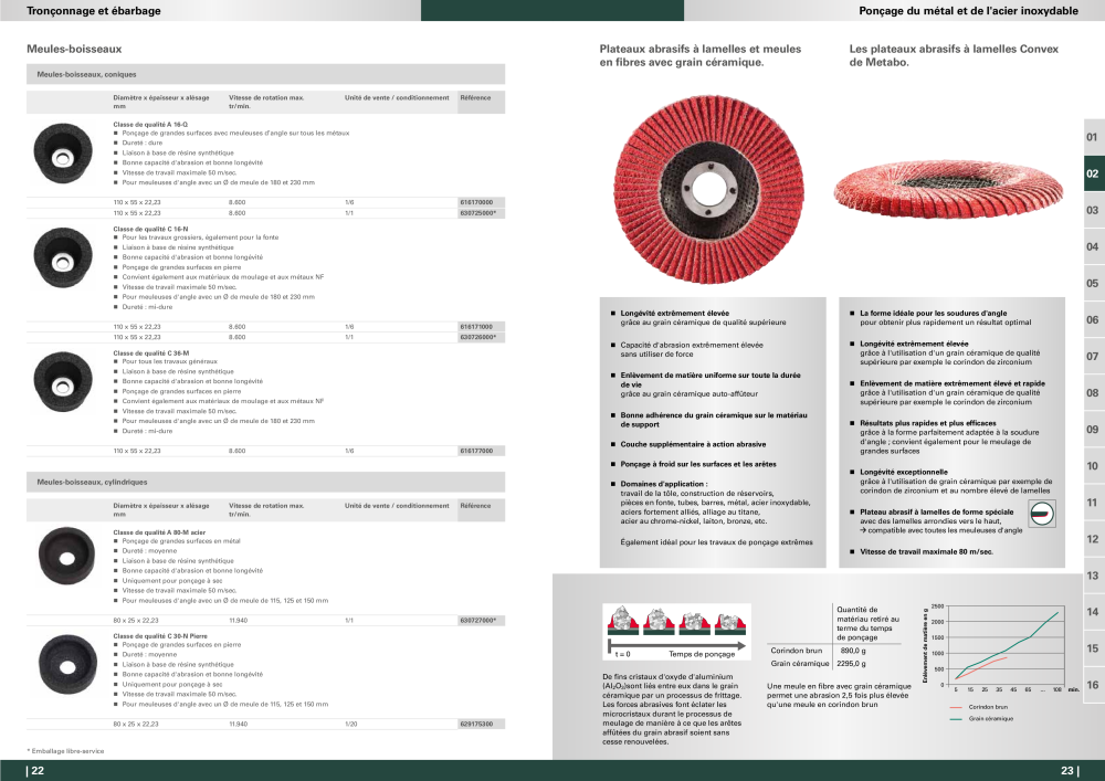 Metabo - Accessoires FR NO.: 20991 - Page 12