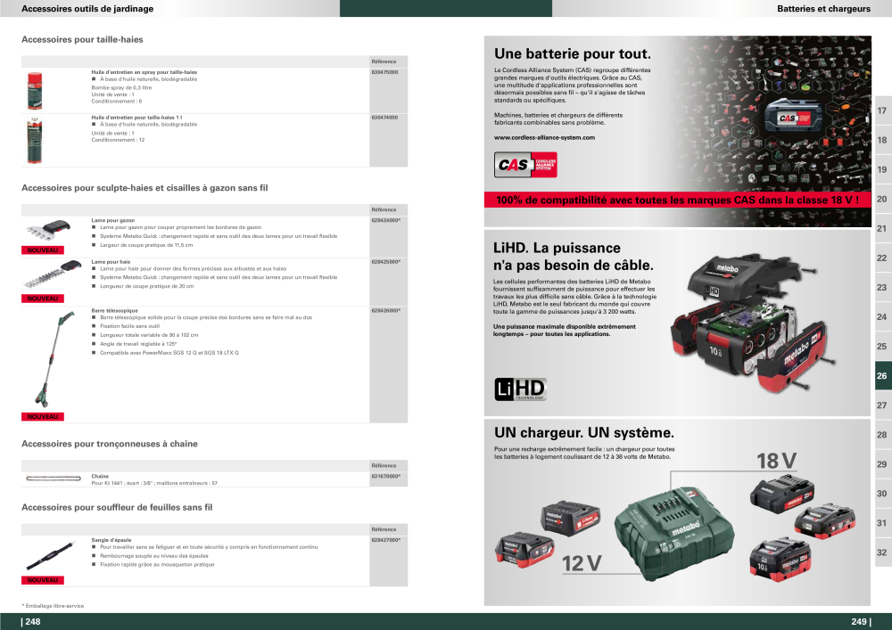 Metabo - Accessoires FR NR.: 20991 - Pagina 125