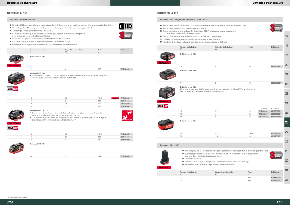 Metabo - Accessoires FR Nº: 20991 - Página 126