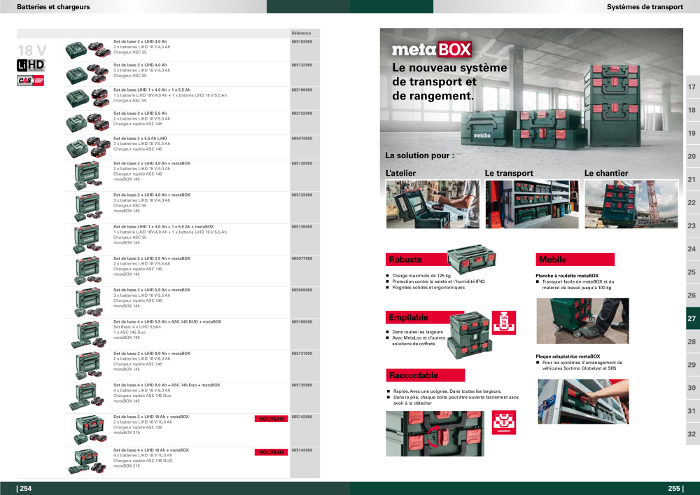 Metabo - Accessoires FR NO.: 20991 - Page 128