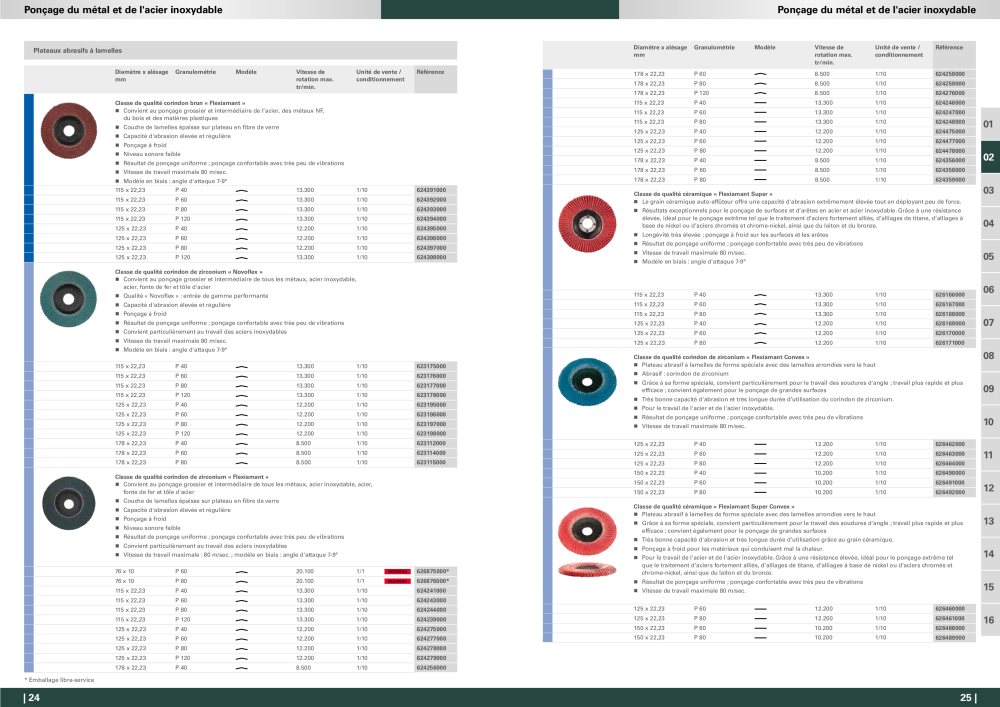 Metabo - Accessoires FR Nº: 20991 - Página 13