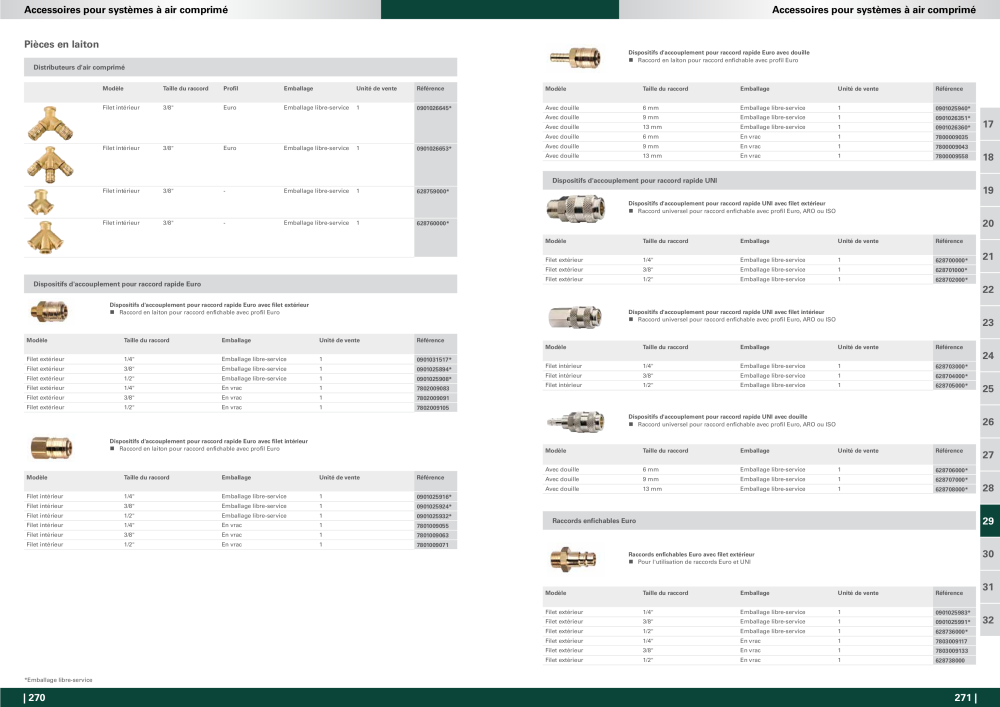 Metabo - Accessoires FR NR.: 20991 - Strona 136