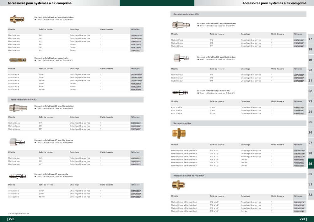 Metabo - Accessoires FR Nb. : 20991 - Page 137