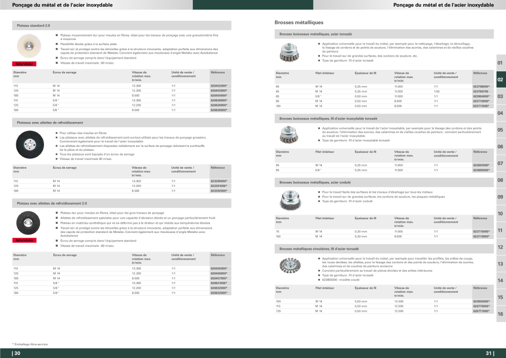 Metabo - Accessoires FR Nb. : 20991 - Page 16