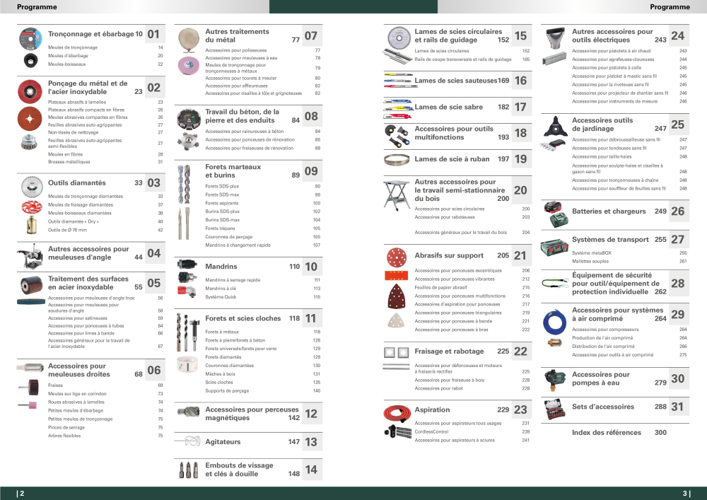 Metabo - Accessoires FR Nb. : 20991 - Page 2