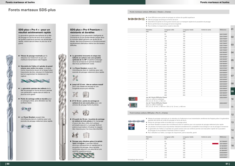 Metabo - Accessoires FR Nº: 20991 - Página 46