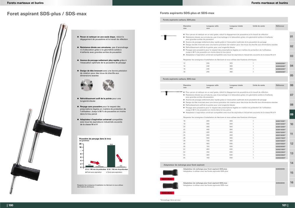 Metabo - Accessoires FR NR.: 20991 - Pagina 51