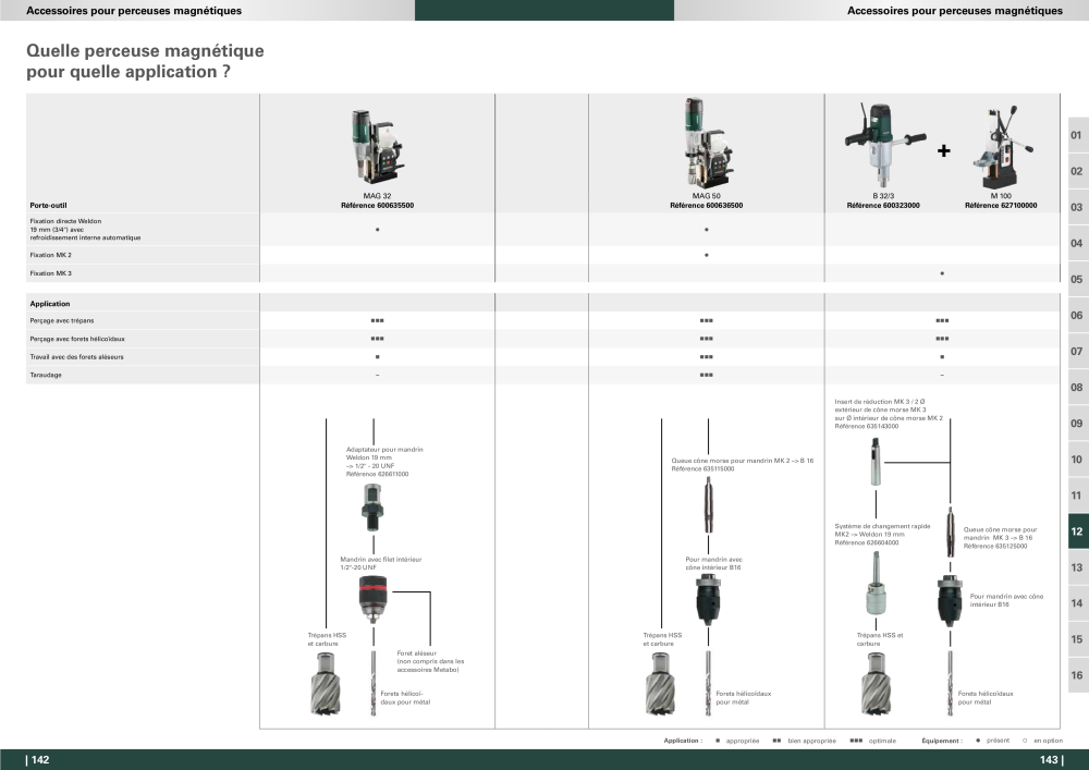 Metabo - Accessoires FR NR.: 20991 - Strona 72