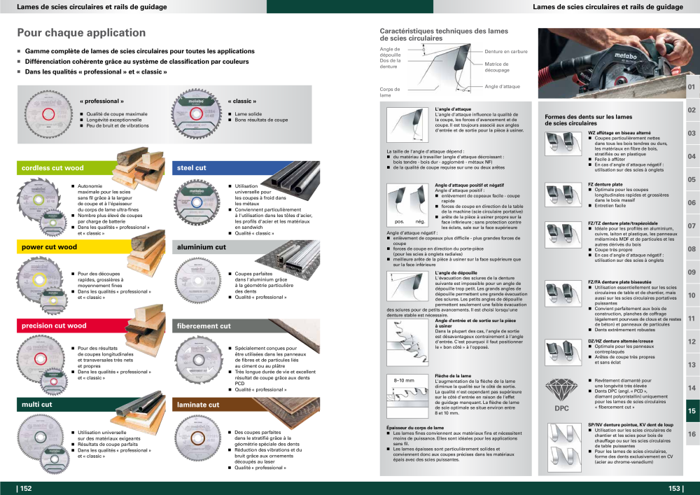 Metabo - Accessoires FR NO.: 20991 - Page 77