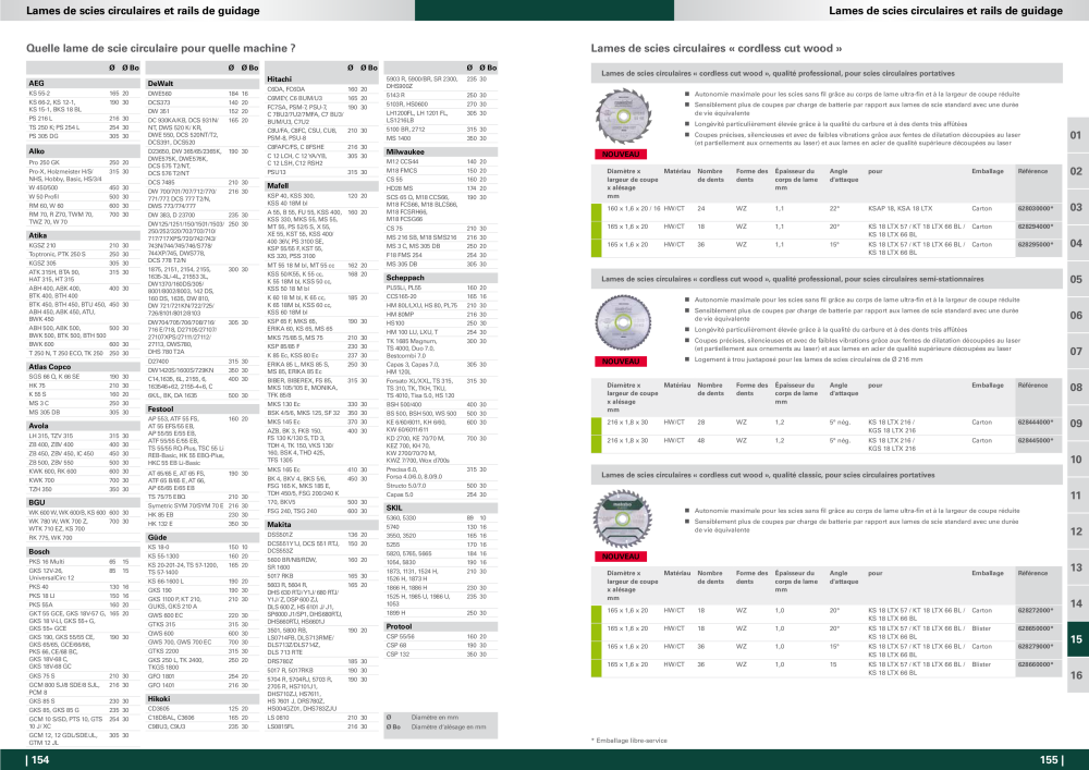 Metabo - Accessoires FR NR.: 20991 - Pagina 78