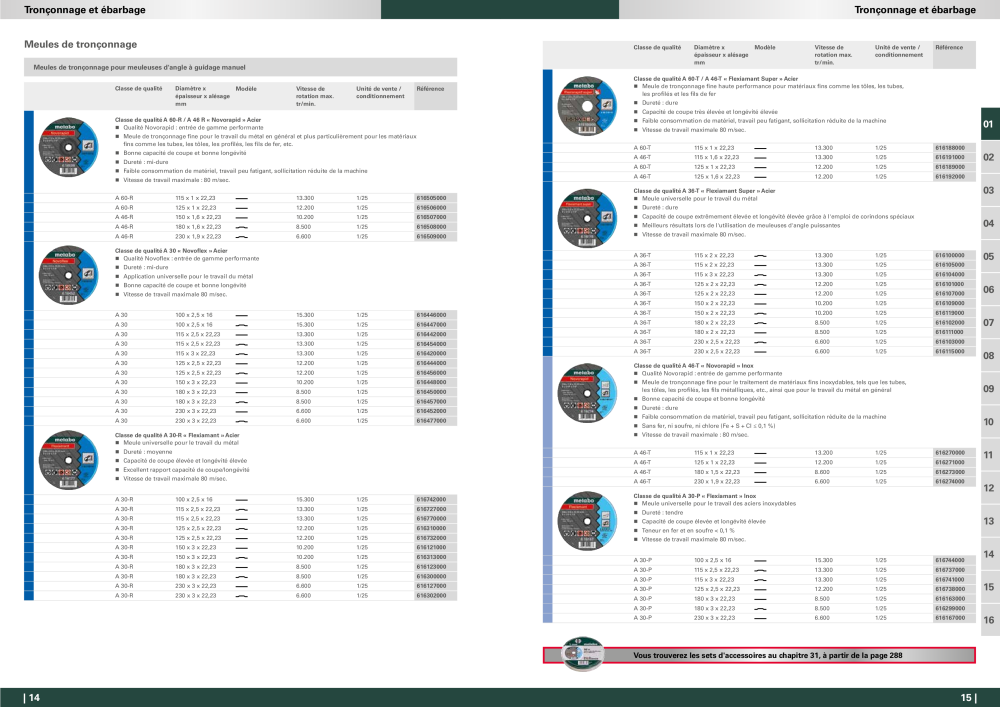 Metabo - Accessoires FR Nº: 20991 - Página 8