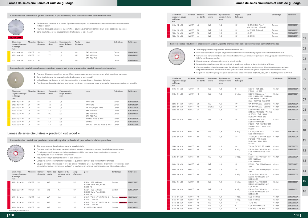 Metabo - Accessoires FR Nº: 20991 - Página 80