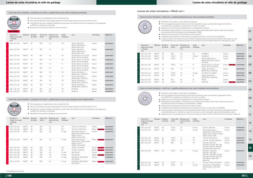 Metabo - Accessoires FR Nb. : 20991 - Page 81