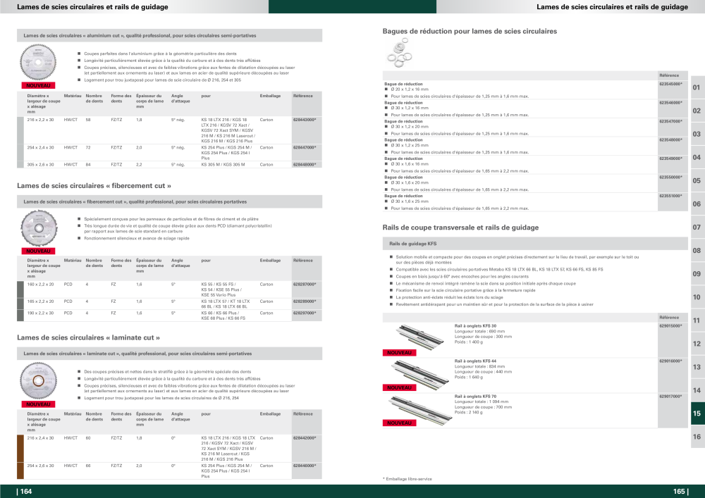 Metabo - Accessoires FR NR.: 20991 - Pagina 83