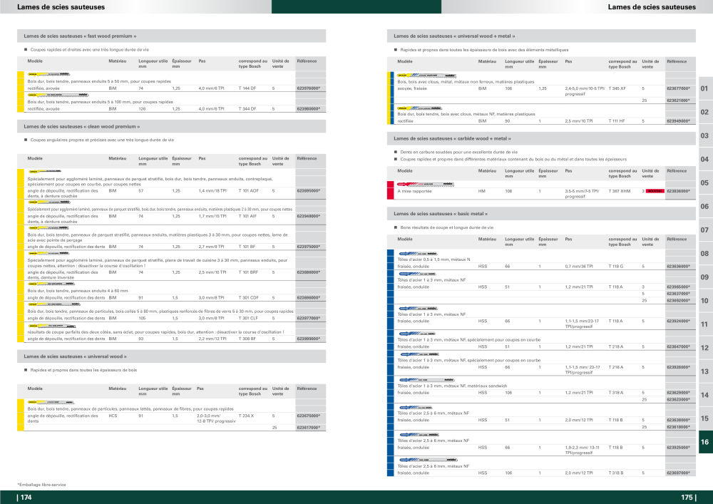 Metabo - Accessoires FR NR.: 20991 - Pagina 88