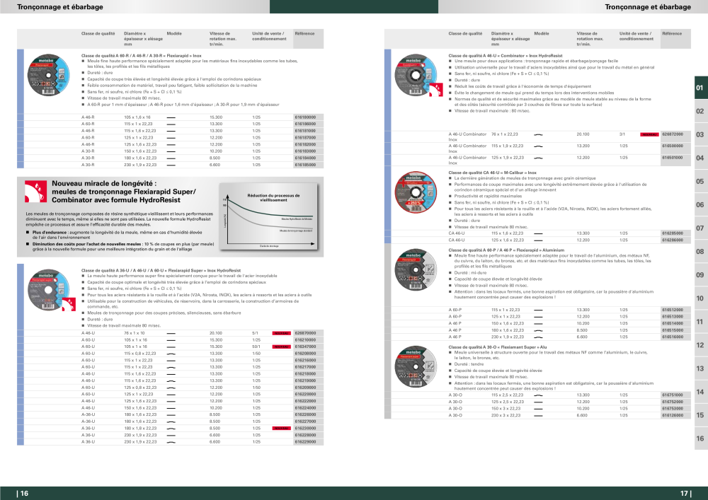 Metabo - Accessoires FR Nº: 20991 - Página 9