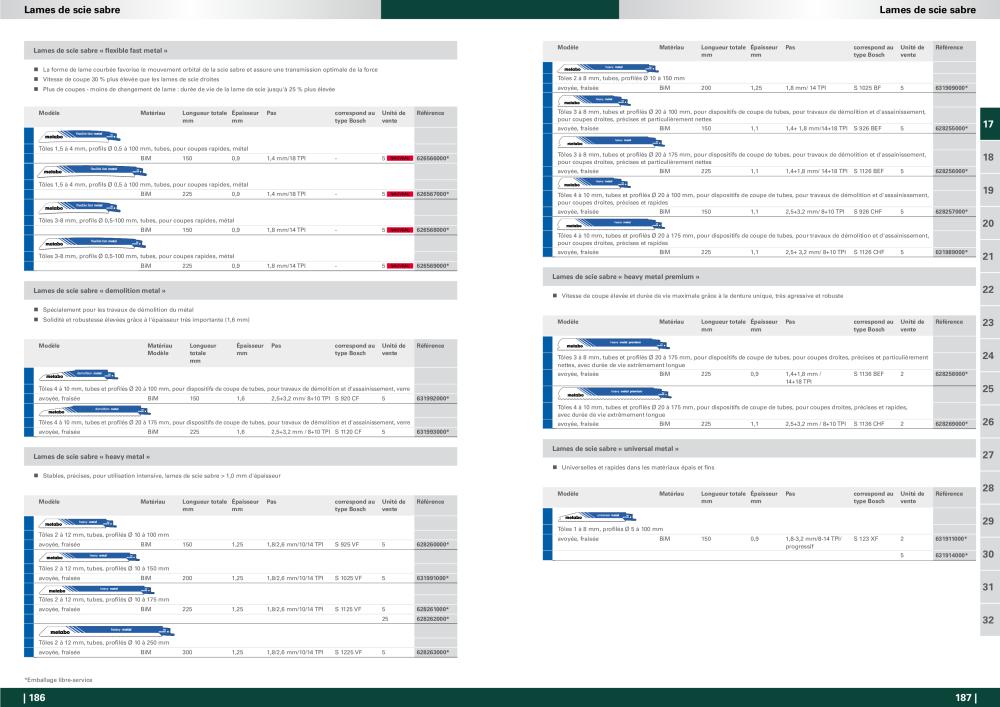 Metabo - Accessoires FR NR.: 20991 - Strona 94