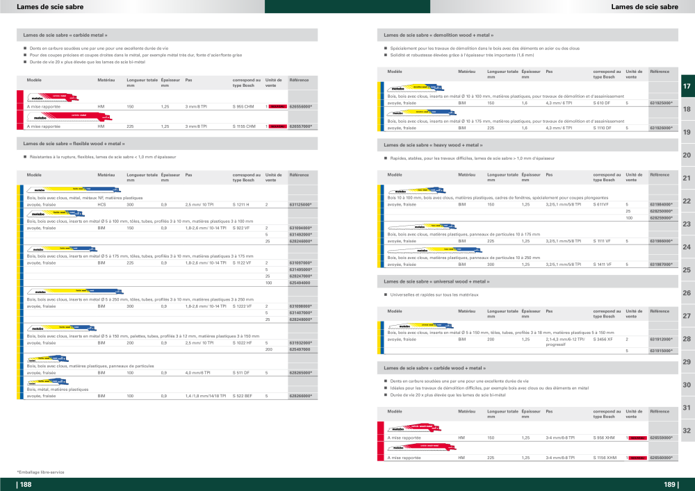 Metabo - Accessoires FR Nb. : 20991 - Page 95