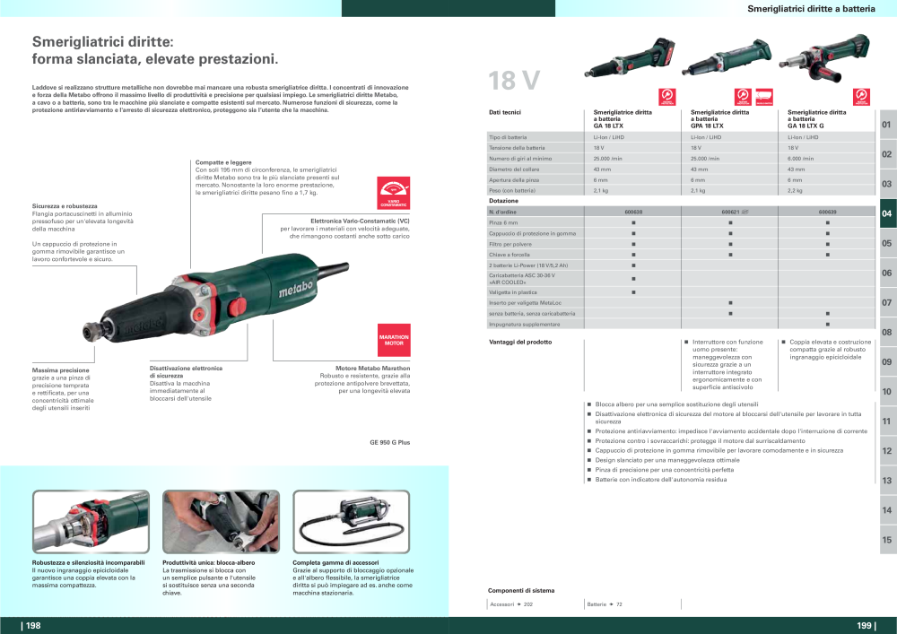 Metabo - panoramica della gamma di prodotti Nb. : 20992 - Page 100