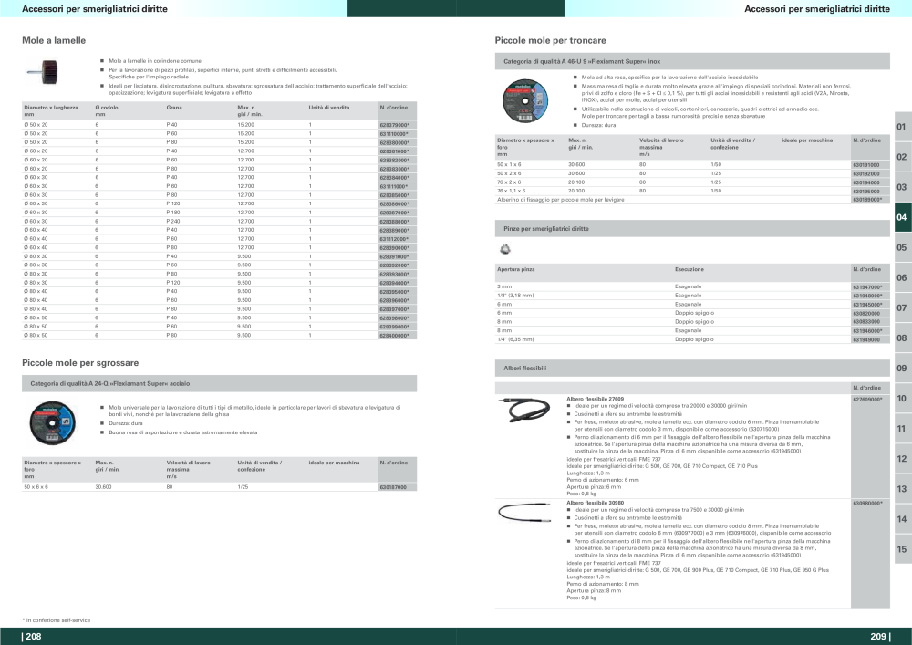 Metabo - panoramica della gamma di prodotti NR.: 20992 - Seite 105