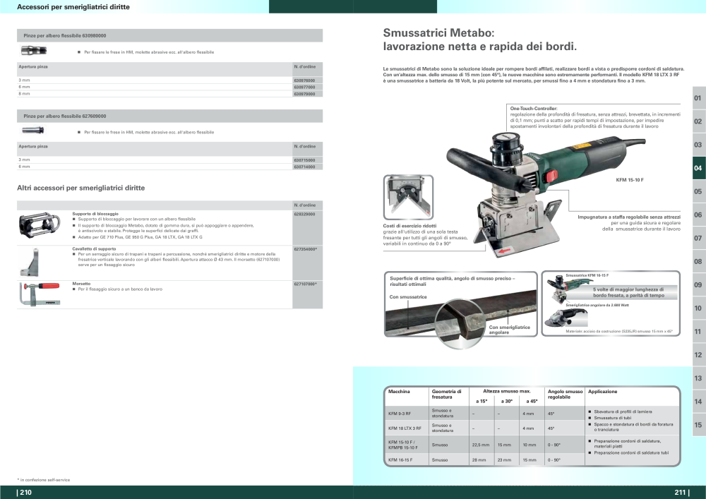 Metabo - panoramica della gamma di prodotti Nº: 20992 - Página 106