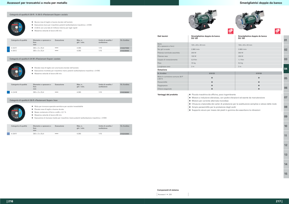 Metabo - panoramica della gamma di prodotti Nº: 20992 - Página 109